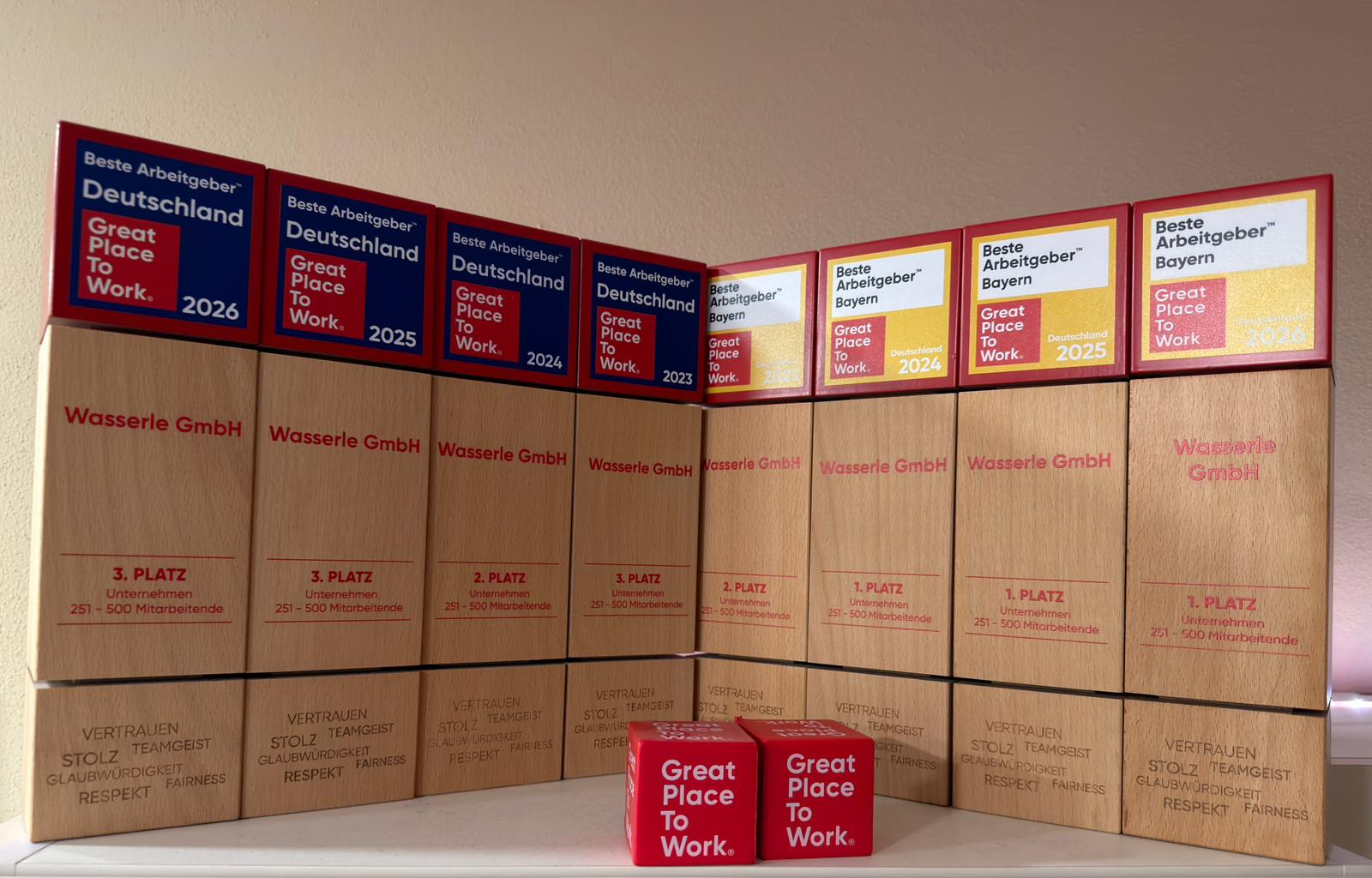 Auszeichnungen von Great Place To Work für die Wasserle GmbH der letzten Jahre